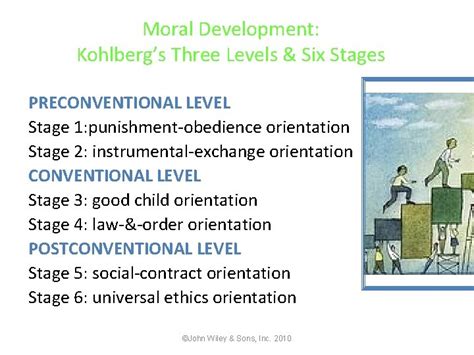 Lecture Overview Moral Development Kohlberg Are Infants Moral