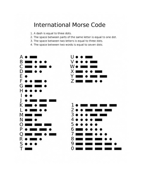 International Morse Code Chart Download Printable Pdf Templateroller Sexiz Pix