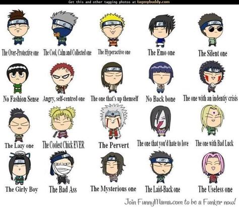 Naruto Characters Names All Torunaro