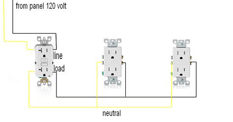 Gfci Split Receptacle Wiring Diagram Wiring Digital And Schematic