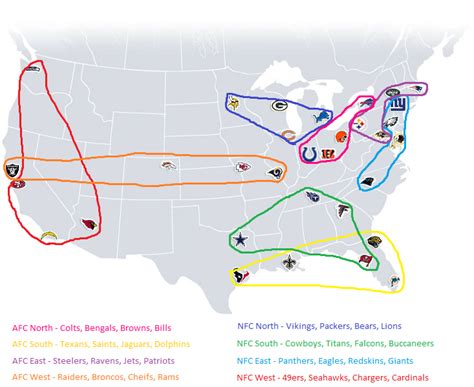 Nfl Divisions Map