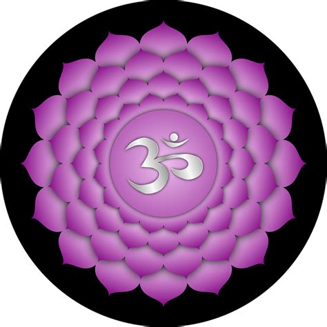 Purple Aura A Spiritual Guide To The Different Purple