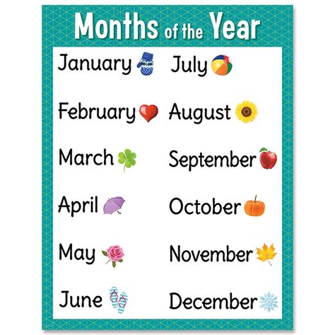 Months Of The Year Chart Ctp8614 Creative Teaching Press