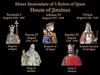 5 Rulers of Spain House of Jimenez | Genealogy history, Royal family ...