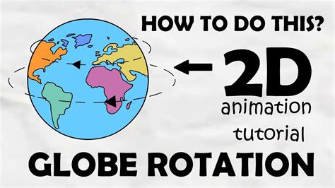 Globe Animation How To Create Rotating Globe Earth Rotating Animation