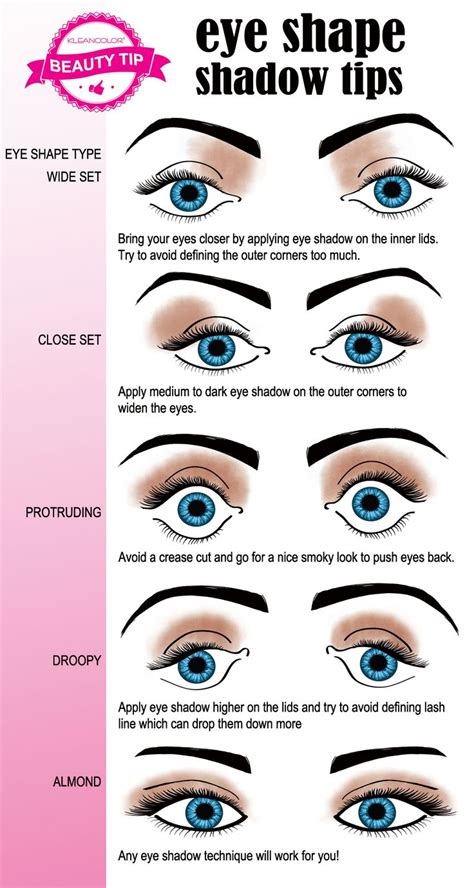 This Helpful Beauty Tip Shows How To Enhance Your Eye Shape With The