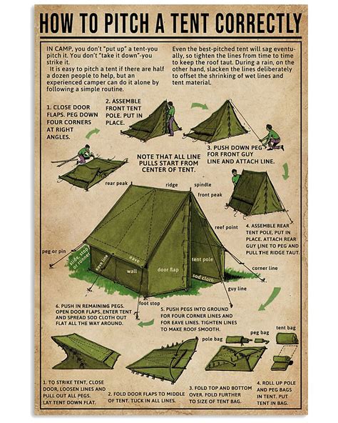 How To Pitch A Tent Correctly Survival Skills Survival Prepping