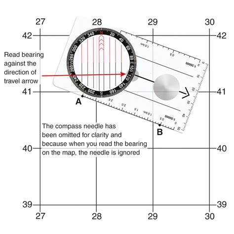 Skills Session Using A Compass Cicerone Press