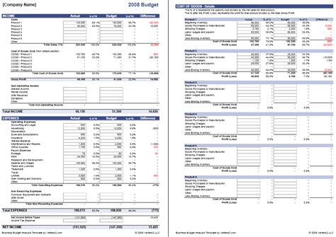 Business Budget Template For Excel Budget Your Business