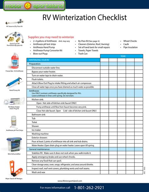 Printable Rv Inspection Checklist