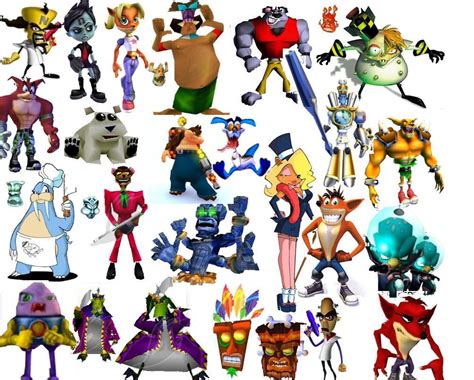 Do You Like The Characters Of Crash Games