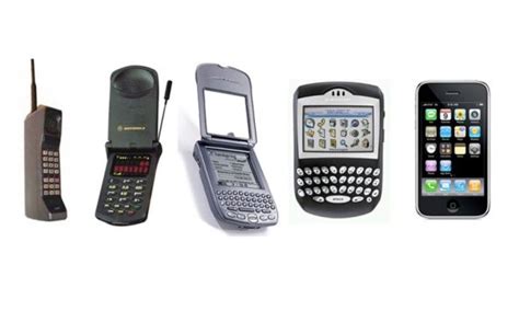 The Evolution Of Mobile Phones When Was Mobile Phone Made