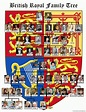 British Royal Family Tree with 8 Generations | Royal family trees ...