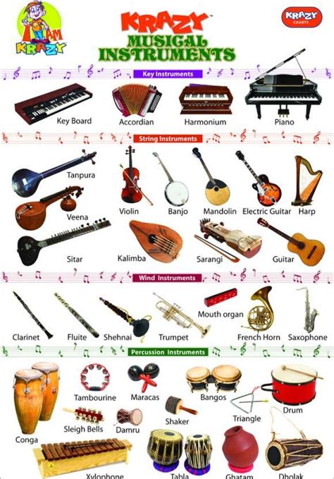 Try A Musical Instrument Write The Instrument You Pay In The Comment