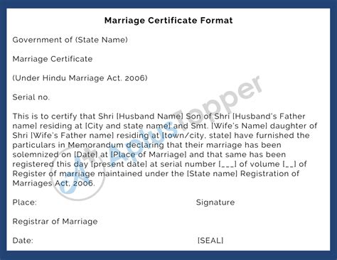 Marriage Certificate Online | Application Process, Documents Required