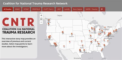 Coalition For National Trauma Research Injury Related Research Funding