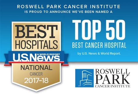 Roswell Park Best Hospital For Cancer Buffalo Healthy Living Magazine