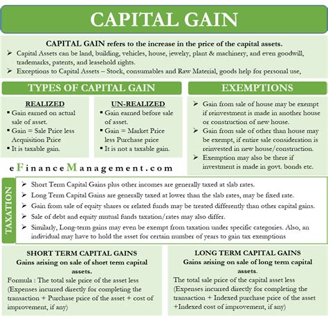 Pengertian Rumus Dan Contoh Cara Menghitung Capital Gain Dan Capital