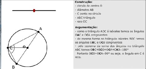 Teorema Da Geometria Plana Fonte Download Scientific Diagram