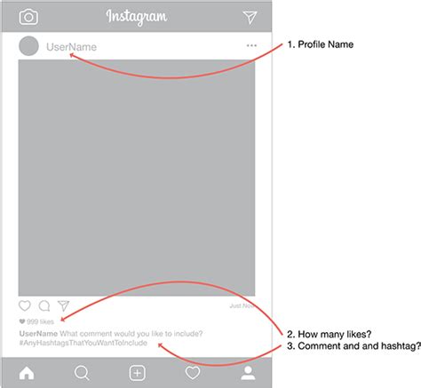 Png Transparent Instagram Grid Template Library Of Rule Of Thirds