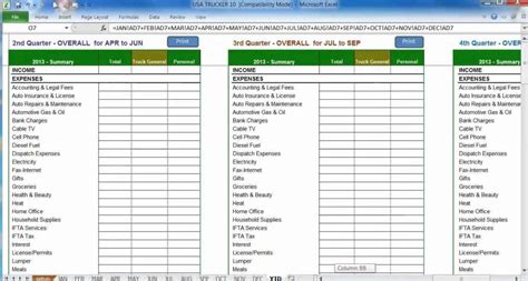Revenue = 5000 * 2; salon bookkeeping software free and salon accounting ...