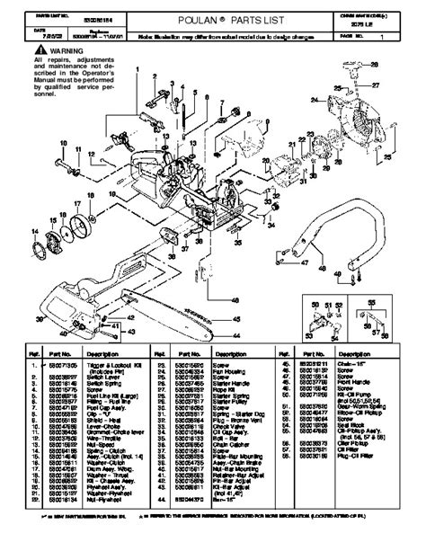 2002 Poulan 2075 Le Chainsaw Parts List