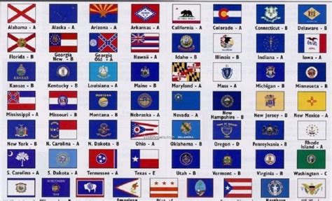 Create A Us State Flags Tier List Tiermaker