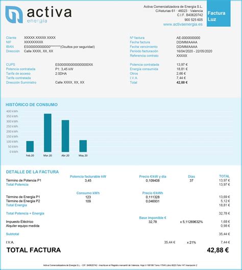 Te Explicamos Tu Factura De Electricidad Activa Energia