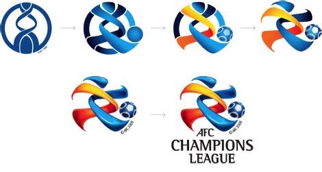 The competition is a continuation of the asian club. logosociety: AFC Champions League Logo