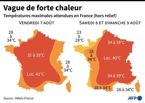 Chaleur Intense 45 Départements En Alerte Canicule Selon Météo France
