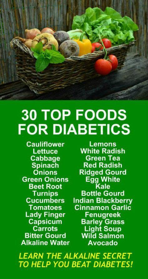 Webmd explains how vulvodynia is diagnosed and treated. 15+ Spectacular Diabetes Recipes Cases Remedy | Diabetic ...