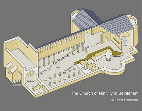 The Church Of Nativity In Bethlehem Ritmeyer Archaeological Design