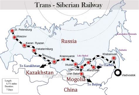 The Trans Siberian Railway Vladivostok Russia Top Attractions