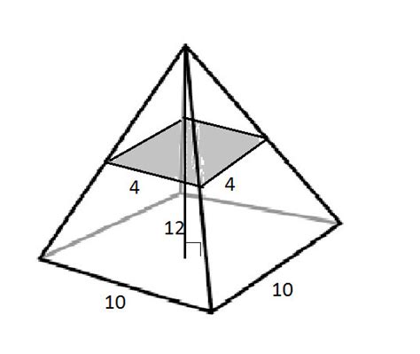 A Square Pyramid Is Sliced Parallel To The Base As Shown What Is The