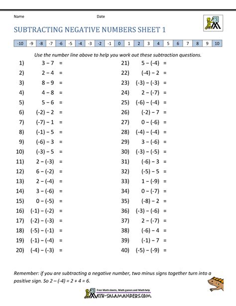 Adding And Subtracting Negatives Worksheet