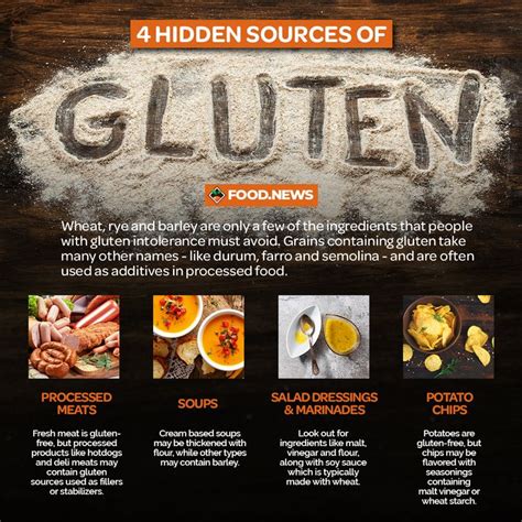 4 Hidden Sources Of Gluten Gluten Intolerance Processed Food Food
