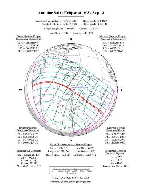 Solar Eclipse Of September 12 2034 Wikipedia