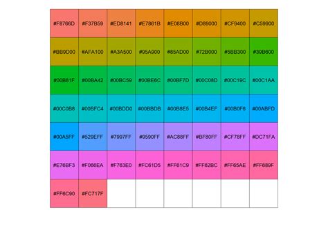 R Ggplot Color Palette Images And Photos Finder