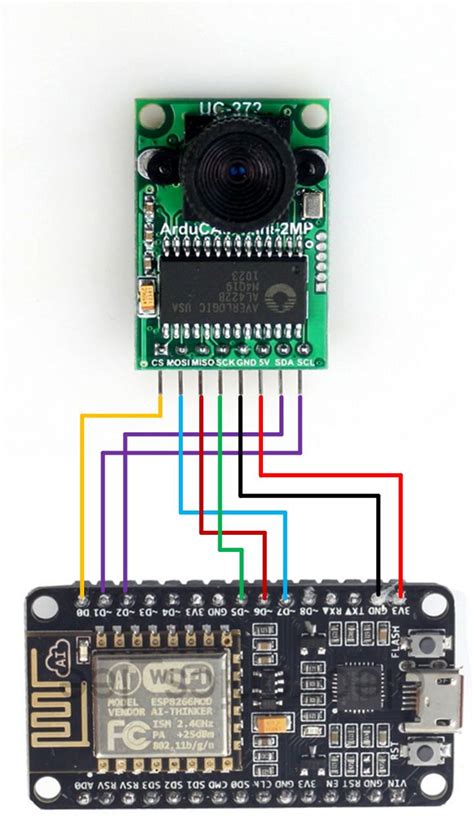 Arducam For Esp Websocket Camera Demonstration Arduino Arduino Board Arduino Projects