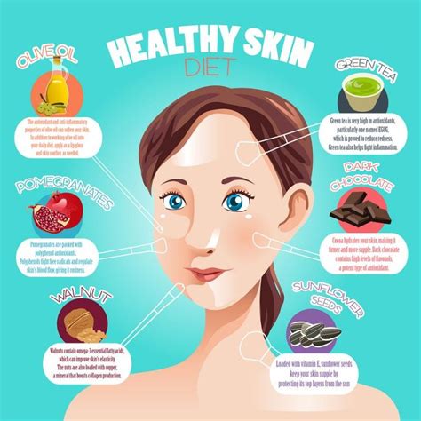 Healthy Skin Diet Tips Here For Your Use In How To Maintain And Build That Healthy Skin For The