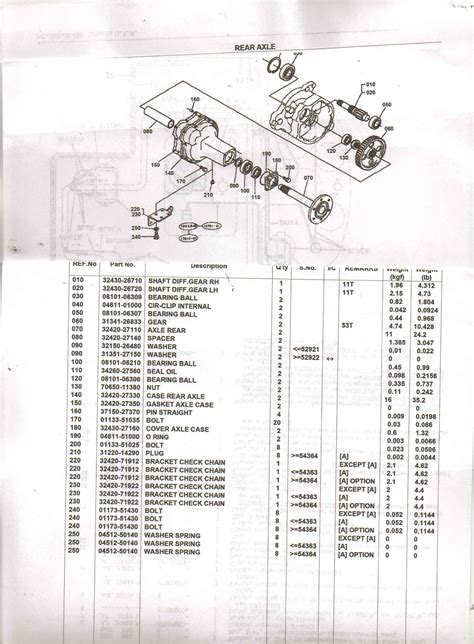 Kubota Rtv 900 Rear Axle Diagram