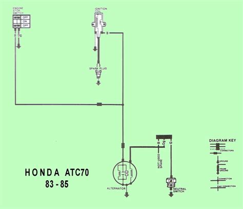 Wiring diagram 1972 honda cl70 I have 1983 honda 70 atc i change contact breaker and condenser no fire but if i turn it over by ...