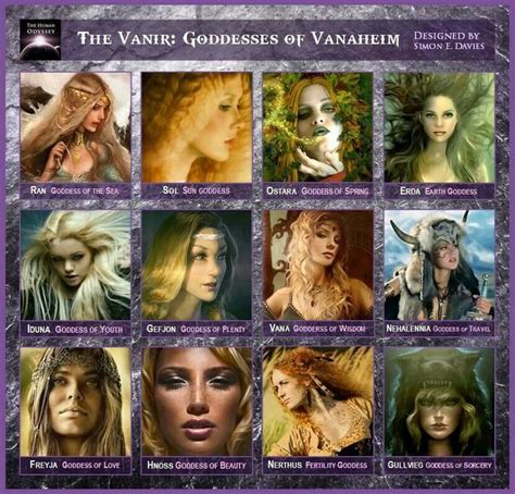 The Vanir Goddesses Of Vanaheim By Simon E Davies Norse Goddess