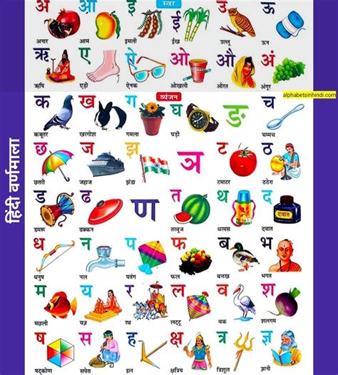 Hindi Alphabets With Pictures Printable Top 10 Images