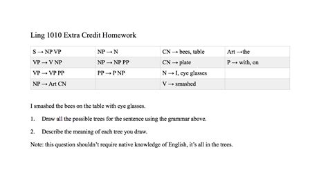 Ling 1010 Extra Credit Homework I Smashed The Bees On