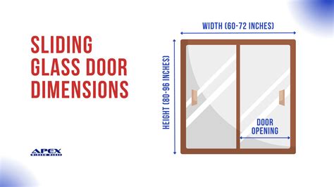 What Is A Standard Sliding Glass Door Size Apex Window Werks