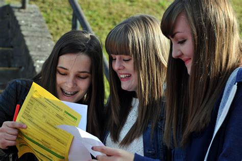 Gcse Results Day Wales Online