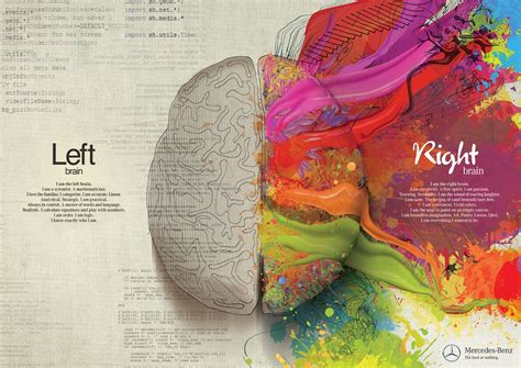 Creative Jaunt Right Brain Logic Abstract Art