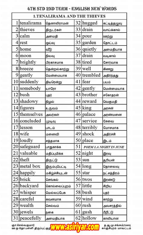 தமிழகமாணவன் 4th Std 2nd Term New Words With Tamil Meanings For
