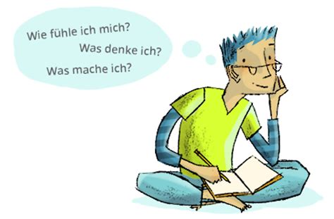 Was ist ein innerer monolog? ᐅ Deutsch Klasse 7/8 ⇒ einen inneren Monolog verfassen - kapiert.de
